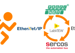 From Profinet to EtherCAT, SERCOS III or Ethernet/IP within seconds