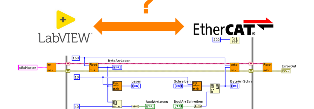 LabVIEW und EtherCAT - nicht nur auf der cRIO-Plattform